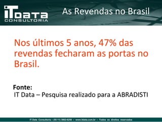 As Revendas no Brasil


Nos últimos 5 anos, 47% das
revendas fecharam as portas no
Brasil.

Fonte:
IT Data – Pesquisa realizado para a ABRADISTI


     IT Data Consultoria – (55 11) 3862-6256 – www.itdata.com.br – Todos os direitos reservados
 