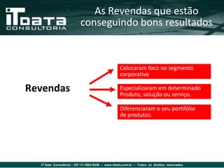 As Revendas que estão
                          conseguindo bons resultados


                                                   Colocaram foco no segmento
                                                   corporativo

Revendas                                           Especializaram em determinado
                                                   Produto, solução ou serviço.

                                                   Diferenciaram o seu portifólio
                                                   de produtos.




  IT Data Consultoria – (55 11) 3862-6256 – www.itdata.com.br – Todos os direitos reservados
 
