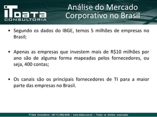 Análise do Mercado
                                          Corporativo no Brasil
• Segundo os dados do IBGE, temos 5 milhões de empresas no
  Brasil;

• Apenas as empresas que investem mais de R$10 milhões por
  ano são de alguma forma mapeadas pelos fornecedores, ou
  seja, 400 contas;

• Os canais são os principais fornecedores de TI para a maior
  parte das empresas no Brasil.




         IT Data Consultoria – (55 11) 3862-6256 – www.itdata.com.br – Todos os direitos reservados
 