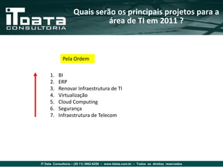 Quais serão os principais projetos para a
                              área de TI em 2011 ?



             Pela Ordem

     1.    BI
     2.    ERP
     3.    Renovar Infraestrutura de TI
     4.    Virtualização
     5.    Cloud Computing
     6.    Segurança
     7.    Infraestrutura de Telecom




IT Data Consultoria – (55 11) 3862-6256 – www.itdata.com.br – Todos os direitos reservados
 