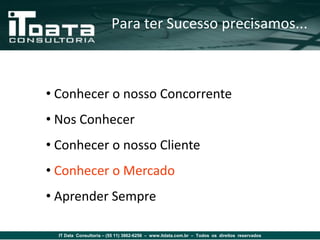 Para ter Sucesso precisamos...



• Conhecer o nosso Concorrente
• Nos Conhecer
• Conhecer o nosso Cliente
• Conhecer o Mercado
• Aprender Sempre

  IT Data Consultoria – (55 11) 3862-6256 – www.itdata.com.br – Todos os direitos reservados
 