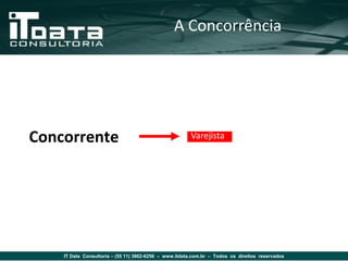 A Concorrência




Concorrente                                            Varejista




    IT Data Consultoria – (55 11) 3862-6256 – www.itdata.com.br – Todos os direitos reservados
 