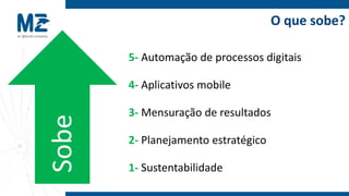 O que sobe?

       5- Automação de processos digitais

       4- Aplicativos mobile

       3- Mensuração de resultados
Sobe

       2- Planejamento estratégico

       1- Sustentabilidade
 