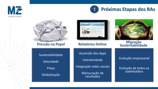 1 Próximas Etapas dos RAs




                                                  Migração
Pressão no Papel     Relatórios Online         Sustentabilidade

 Sustentabilidade     Ascensão dos Apps
                        Interatividade         Evolução empresarial
   Velocidade
      Preço         Integração redes sociais   Evolução de todos os
                        Mensuração de              stakeholders
  Globalização           resultados
 