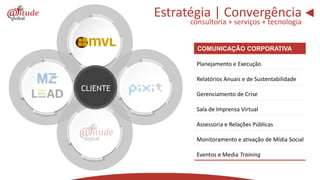 Estratégia | Convergência
                consultoria + serviços + tecnologia


                  COMUNICAÇÃO CORPORATIVA

                  Planejamento e Execução

                  Relatórios Anuais e de Sustentabilidade
CLIENTE
                  Gerenciamento de Crise

                  Sala de Imprensa Virtual

                  Assessoria e Relações Públicas

                  Monitoramento e ativação de Mídia Social

                  Eventos e Media Training
 