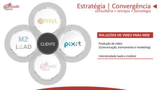 Estratégia | Convergência
                consultoria + serviços + tecnologia




                  SOLUÇÕES DE VÍDEO PARA WEB

CLIENTE           Produção de vídeo
                  (Comunicação, treinamento e marketing)

                  Interatividade (web e mobile)
 