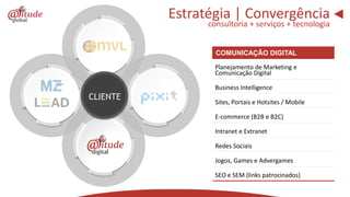Estratégia | Convergência
                consultoria + serviços + tecnologia


                  COMUNICAÇÃO DIGITAL

                  Planejamento de Marketing e
                  Comunicação Digital

                  Business Intelligence
CLIENTE
                  Sites, Portais e Hotsites / Mobile

                  E-commerce (B2B e B2C)

                  Intranet e Extranet

                  Redes Sociais

                  Jogos, Games e Advergames

                  SEO e SEM (links patrocinados)
 