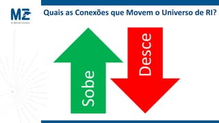 Quais as Conexões que Movem o Universo de RI?




                        Desce
         Sobe
 