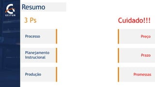 Processo 
Planejamento Instrucional 
Produção 
Resumo 
3 Ps 
Preço 
Prazo 
Promessas 
Cuidado!!!  