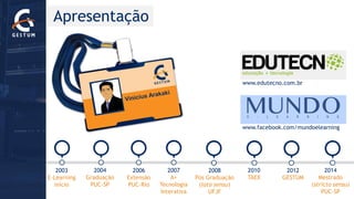 2003E-Learninginício 
2004GraduaçãoPUC-SP 
2006 
ExtensãoPUC-Rio 
2007 
A+ Tecnologia Interativa 
2008Pós Graduação(lato sensu) UFJF 
2010TAEX 
2012GESTUM 
2014Mestrado(stricto sensu) PUC-SP 
Apresentação 
www.edutecno.com.br 
www.facebook.com/mundoelearning  