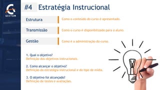 #4 Estratégia Instrucional 
Como o conteúdo do curso é apresentado. 
Como o curso é disponibilizado para o aluno. 
Como é a administração do curso. 
Estrutura 
Transmissão 
Gestão 
1. Qual o objetivo? Definição dos objetivos instrucionais. 2. Como alcançar o objetivo? Definição da estratégia instrucional e do tipo de mídia. 3. O objetivo foi alcançado? Definição de testes e avaliações.  