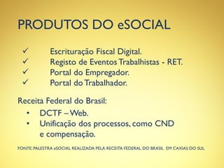 PRODUTOS DO eSOCIAL
 Escrituração Fiscal Digital.
 Registo de Eventos Trabalhistas - RET.
 Portal do Empregador.
 Portal do Trabalhador.
Receita Federal do Brasil:
• DCTF – Web.
• Unificação dos processos, como CND
e compensação.
FONTE: PALESTRA eSOCIAL REALIZADA PELA RECEITA FEDERAL DO BRASIL EM CAXIAS DO SUL
 
