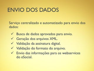 ENVIO DOS DADOS
Serviço centralizado e automatizado para envio dos
dados:
 Busca de dados aprovados para envio.
 Geração dos arquivos XML.
 Validação da assinatura digital.
 Validação do formato do arquivo.
 Envio das informações para os webservices
do eSocial.
 