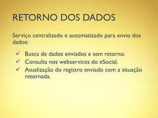 RETORNO DOS DADOS
Serviço centralizado e automatizado para envio dos
dados:
 Busca de dados enviados e sem retorno.
 Consulta nos webservices do eSocial.
 Atualização do registro enviado com a situação
retornada.
 