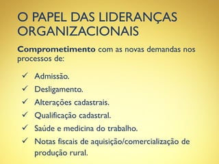 O PAPEL DAS LIDERANÇAS
ORGANIZACIONAIS
Comprometimento com as novas demandas nos
processos de:
 Admissão.
 Desligamento.
 Alterações cadastrais.
 Qualificação cadastral.
 Saúde e medicina do trabalho.
 Notas fiscais de aquisição/comercialização de
produção rural.
 