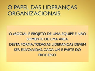 O PAPEL DAS LIDERANÇAS
ORGANIZACIONAIS
O eSOCIAL É PROJETO DE UMA EQUIPE E NÃO
SOMENTE DE UMA ÁREA.
DESTA FORMA,TODAS AS LIDERANÇAS DEVEM
SER ENVOLVIDAS, CADA UM É PARTE DO
PROCESSO.
 