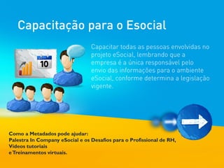Como a Metadados pode ajudar:
Palestra In Company eSocial e os Desafios para o Profissional de RH,
Vídeos tutoriais
eTreinamentos virtuais.
 