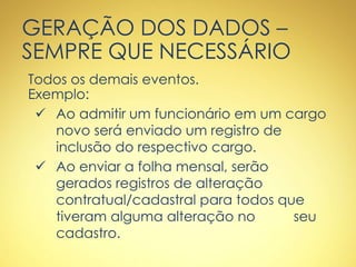 GERAÇÃO DOS DADOS –
SEMPRE QUE NECESSÁRIO
Todos os demais eventos.
Exemplo:
 Ao admitir um funcionário em um cargo
novo será enviado um registro de
inclusão do respectivo cargo.
 Ao enviar a folha mensal, serão
gerados registros de alteração
contratual/cadastral para todos que
tiveram alguma alteração no seu
cadastro.
 