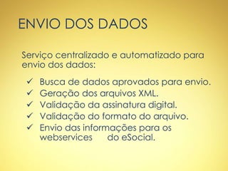 ENVIO DOS DADOS
Serviço centralizado e automatizado para
envio dos dados:
 Busca de dados aprovados para envio.
 Geração dos arquivos XML.
 Validação da assinatura digital.
 Validação do formato do arquivo.
 Envio das informações para os
webservices do eSocial.
 