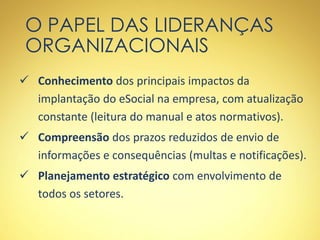 O PAPEL DAS LIDERANÇAS
ORGANIZACIONAIS
 Conhecimento dos principais impactos da
implantação do eSocial na empresa, com atualização
constante (leitura do manual e atos normativos).
 Compreensão dos prazos reduzidos de envio de
informações e consequências (multas e notificações).
 Planejamento estratégico com envolvimento de
todos os setores.
 