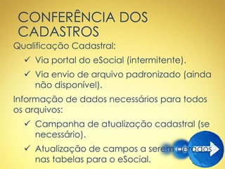 CONFERÊNCIA DOS
CADASTROS
Qualificação Cadastral:
 Via portal do eSocial (intermitente).
 Via envio de arquivo padronizado (ainda
não disponível).
Informação de dados necessários para todos
os arquivos:
 Campanha de atualização cadastral (se
necessário).
 Atualização de campos a serem gerados
nas tabelas para o eSocial.
 