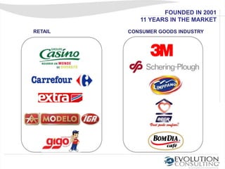 FOUNDED IN 2001
            11 YEARS IN THE MARKET
RETAIL   CONSUMER GOODS INDUSTRY
 
