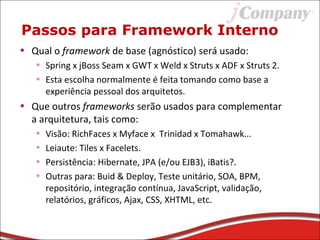 Passos para Framework Interno
• Qual o framework de base (agnóstico) será usado:
• Spring x jBoss Seam x GWT x Weld x Struts x ADF x Struts 2.
• Esta escolha normalmente é feita tomando como base a
experiência pessoal dos arquitetos.
• Que outros frameworks serão usados para complementar
a arquitetura, tais como:
• Visão: RichFaces x Myface x Trinidad x Tomahawk...
• Leiaute: Tiles x Facelets.
• Persistência: Hibernate, JPA (e/ou EJB3), iBatis?.
• Outras para: Buid & Deploy, Teste unitário, SOA, BPM,
repositório, integração contínua, JavaScript, validação,
relatórios, gráficos, Ajax, CSS, XHTML, etc.
 