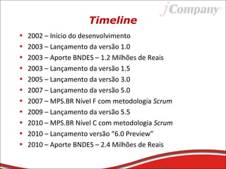 Timeline
• 2002 – Início do desenvolvimento
• 2003 – Lançamento da versão 1.0
• 2003 – Aporte BNDES – 1.2 Milhões de Reais
• 2003 – Lançamento da versão 1.5
• 2005 – Lançamento da versão 3.0
• 2007 – Lançamento da versão 5.0
• 2007 – MPS.BR Nível F com metodologia Scrum
• 2009 – Lançamento da versão 5.5
• 2010 – MPS.BR Nível C com metodologia Scrum
• 2010 – Lançamento versão “6.0 Preview”
• 2010 – Aporte BNDES – 2.4 Milhões de Reais
 