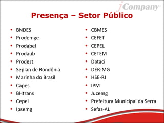 Presença – Setor Público
• BNDES
• Prodemge
• Prodabel
• Prodaub
• Prodest
• Seplan de Rondônia
• Marinha do Brasil
• Capes
• BHtrans
• Cepel
• Ipsemg
• CBMES
• CEFET
• CEPEL
• CETEM
• Dataci
• DER-MG
• HSE-RJ
• IPM
• Jucemg
• Prefeitura Municipal da Serra
• Sefaz-AL
 