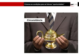 Criamos as condições para as futuras “oportunidades”




                                                       CONFIDENCIAL
 