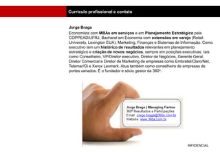 Currículo profissional e contato


Jorge Braga
Economista com MBAs em serviços e em Planejamento Estratégico pela
COPPEAD/UFRJ, Bacharel em Economia com extensões em varejo (Retail
University, Lexington EUA), Marketing, Finanças e Sistemas de Informação. Como
executivo tem um histórico de resultados relevantes em planejamento
estratégico e criação de novos negócios, sempre em posições executivas, tais
como Conselheiro, VP/Diretor executivo, Diretor de Negócios, Gerente Geral,
Diretor Comercial e Diretor de Marketing de empresas como Embratel/Claro/Net,
Telemar/Oi e Xerox Lexmark. Atua também como conselheiro de empresas de
portes variados. É o fundador e sócio gestor da 360o.




                                                              CONFIDENCIAL
 