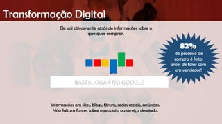 Transformação Digital
0
Informações em sites, blogs, fóruns, redes sociais, anúncios.
Não faltam fontes sobre o produto ou serviço desejado.
BASTA JOGAR NO GOOGLE
Ele vai ativamente atrás de informações sobre o
que quer comprar.
82%
do processo de
compra é feito
antes de falar com
um vendedor!
 