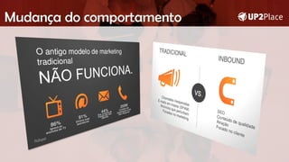 Mudança do comportamento
 