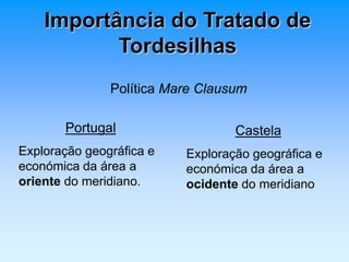 Importância do Tratado de 
Tordesilhas 
Política Mare Clausum 
Castela 
Exploração geográfica e 
económica da área a 
ocidente do meridiano 
Portugal 
Exploração geográfica e 
económica da área a 
oriente do meridiano. 

