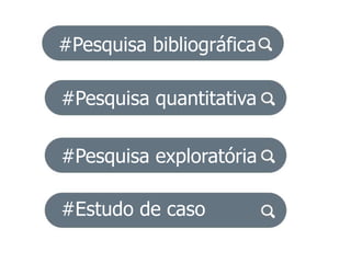 #Pesquisa bibliográfica
#Estudo de caso
#Pesquisa quantitativa
#Pesquisa exploratória
 