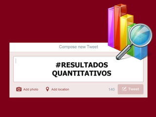 #RESULTADOS
QUANTITATIVOS
 