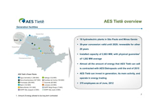 AES Tietê overview
Generation facilities

 18 hydroelectric plants in São Paulo and Minas Gerais
 30-year concession valid until 2029; renewable for other
20 years
 Installed capacity of 2,663 MW, with physical guarantee1
of 1,282 MW average
 Almost all the amount of energy that AES Tietê can sell
is contracted with AES Eletropaulo until the end of 2015
 AES Tietê can invest in generation its main activity and
generation,
activity,
operate in energy trading
 370 employees as of June, 2012

1 - Amount of energy allowed to be long term contracted

7

 