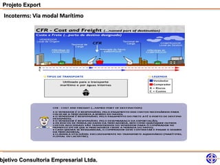 Projeto Export
 Incoterms: Via modal Marítimo




bjetivo Consultoria Empresarial Ltda.
 