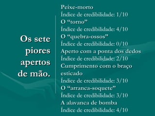 Peixe-morto Índice de credibilidade: 1/10 O “torno” Índice de credibilidade: 4/10 O “quebra-ossos” Índice de credibilidade: 0/10 Aperto com a ponta dos dedos Índice de credibilidade: 2/10 Cumprimento com o braço esticado Índice de credibilidade: 3/10 O “arranca-soquete” Índice de credibilidade: 3/10 A alavanca de bomba Índice de credibilidade: 4/10 Os sete piores apertos de mão. 