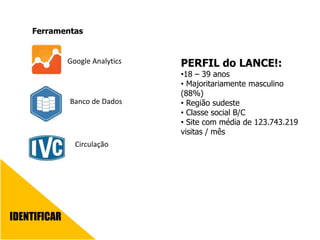 IDENTIFICAR
PERFIL do LANCE!:
•18 – 39 anos
• Majoritariamente masculino
(88%)
• Região sudeste
• Classe social B/C
• Site com média de 123.743.219
visitas / mês
Google Analytics
Banco de Dados
Circulação
Ferramentas
 