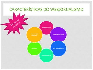 CARACTERÍSTICAS DO WEBJORNALISMO


                       INTERATIVIDADE



         ATUALIZAÇÃO
                                        HIPERTEXTUALIDADE
          CONTÍNUA




          MEMÓRIA                       MULTIMIDIALIDADE




                       PERSONALIZAÇÃO
 