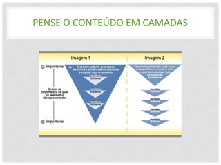 PENSE O CONTEÚDO EM CAMADAS
 