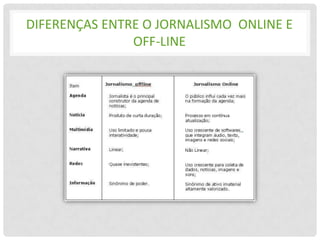 DIFERENÇAS ENTRE O JORNALISMO ONLINE E
               OFF-LINE
 