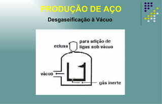 PRODUÇÃO DE AÇO Desgaseificação à Vácuo 