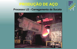 PRODUÇÃO DE AÇO Processo LD - Carregamento da Sucata 