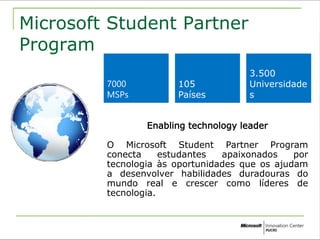 Microsoft Student Partner 
Program 
7000 
MSPs 
105 
Países 
3.500 
Universidade 
s 
Enabling technology leader 
O Microsoft Student Partner Program 
conecta estudantes apaixonados por 
tecnologia às oportunidades que os ajudam 
a desenvolver habilidades duradouras do 
mundo real e crescer como líderes de 
tecnologia. 
 