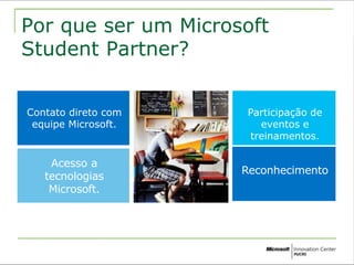 Por que ser um Microsoft 
Student Partner? 
Participação de 
eventos e 
treinamentos. 
Contato direto com 
equipe Microsoft. 
Acesso a 
tecnologias 
Microsoft. 
Reconhecimento 
 