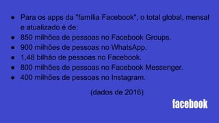 ● Para os apps da "família Facebook", o total global, mensal
e atualizado é de:
● 850 milhões de pessoas no Facebook Groups.
● 900 milhões de pessoas no WhatsApp.
● 1,48 bilhão de pessoas no Facebook.
● 800 milhões de pessoas no Facebook Messenger.
● 400 milhões de pessoas no Instagram.
(dados de 2016)
 