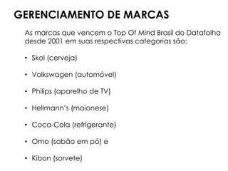 GERENCIAMENTO DE MARCAS
As marcas que vencem o Top Of Mind Brasil do Datafolha
desde 2001 em suas respectivas categorias são:
• Skol (cerveja)
• Volkswagen (automóvel)
• Philips (aparelho de TV)
• Hellmann’s (maionese)
• Coca-Cola (refrigerante)
• Omo (sabão em pó) e
• Kibon (sorvete)
 