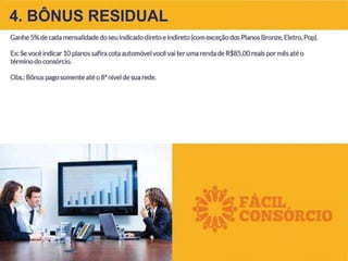 Nova apresentação facil consorcio